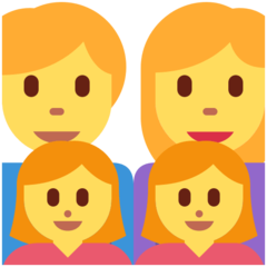 How Family: Man, Woman, Girl, Girl emoji looks on Twitter.