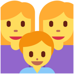 A quoi ressemblent les emoji Famille: femme, femme et garçon sur Twitter.