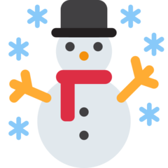 A quoi ressemblent les emoji Bonhomme de neige sur Twitter.