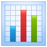 Bagaimana Bar Chart emoji terlihat di Whatsapp.