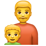 Hur Familj: man, pojke emoji ser ut på Whatsapp.