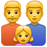 How Family: Man, Man, Girl emoji looks on Whatsapp.