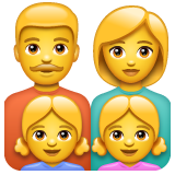 How Family: Man, Woman, Girl, Girl emoji looks on Whatsapp.