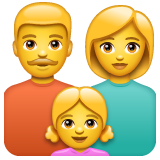 Family emoji. Смайлик семья. ЭМОДЖИ семья. Смайлик семья из 3 человек. Смайлики эмодзи семья.