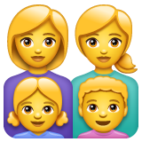 Come Famiglia: donna, donna, bambina e bambino emoji appare su Whatsapp.