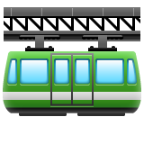 Bagaimana Suspension Railway emoji terlihat di Whatsapp.